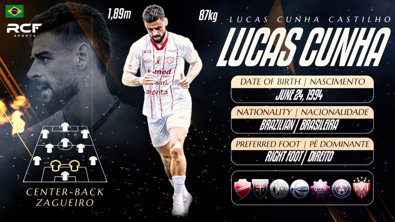 LUCAS CUNHA ⚽ Center-Back (Zagueiro) ⚽ Highlights 2026
