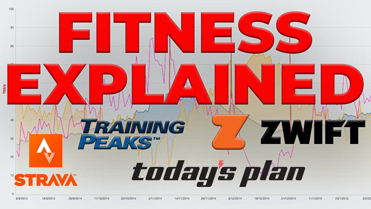 Fitness - The MASTERCLASS - TSS, CTL, ATL, TSB and Performance Management Charts EXPLAINED!