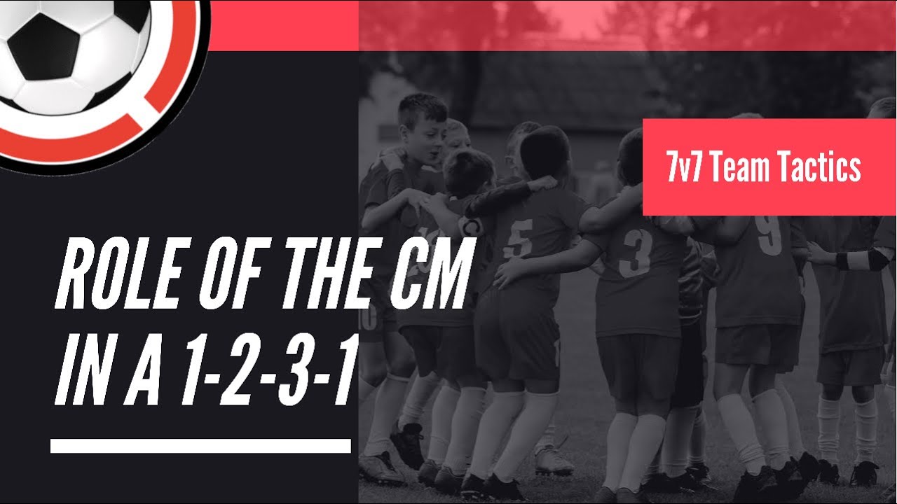 7v7 Team Tactics | Role of the Center Mid (#6) in a 1-2-3-1