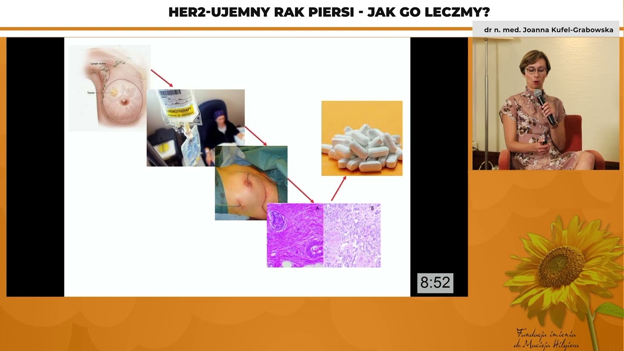 HER2 ujemny rak piersi jak go leczmy?