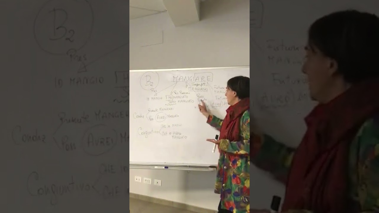 Lezione di italiano n. 437 vERBO mangiare modo indicativo, condizionale e congiuntivo.