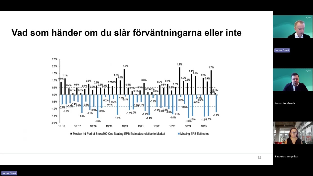 Alpcot - Inför Börsveckan med Alpcot. Gästas Angelica Fatouros - SEB Läkemedelsfond 20260223