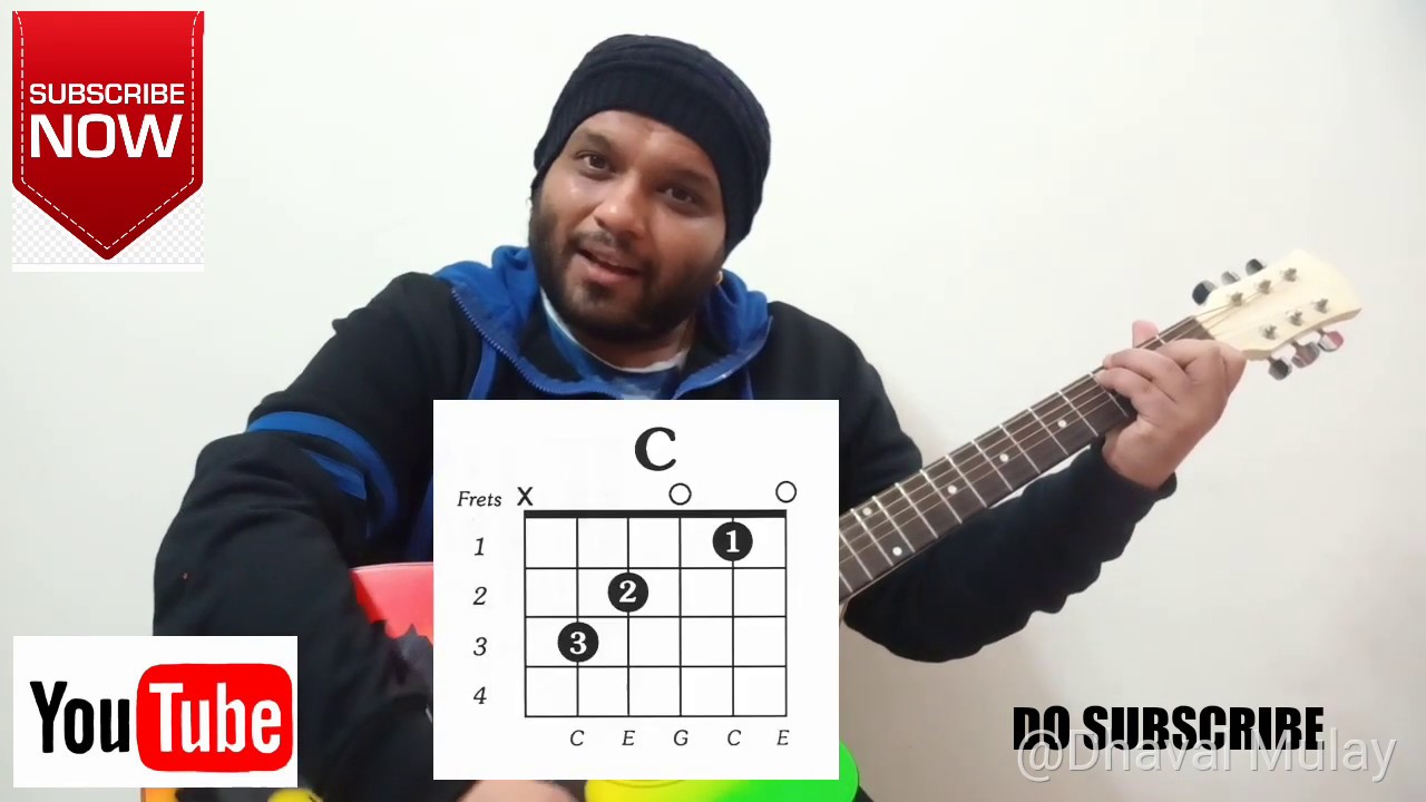 Tum Hi Ho || Aashiqui 2 || Arijit Singh || Guitar Lesson