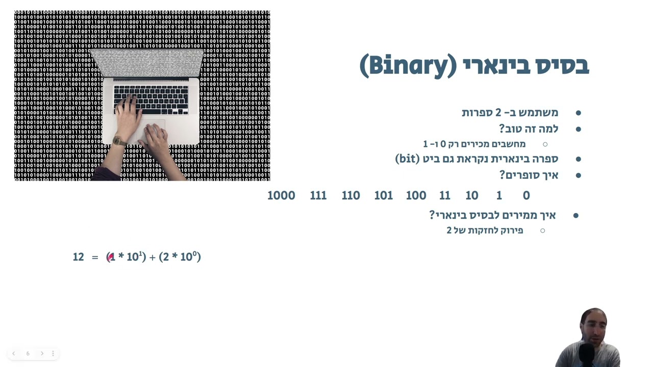 קורס בסיסי ספירה - שיעור 4 - הבסיס הבינארי