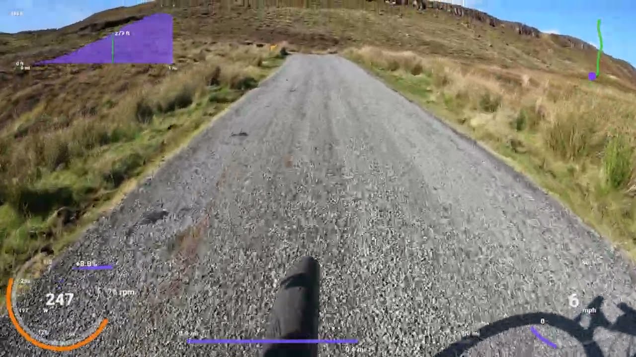 Ben Grasco - Simon Warren Cycling Climbs of Scotland [Easy / Medium]
