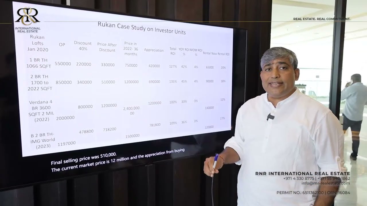 Rukan Inventors Case Study 127% Returns in 36 months Dubai properties