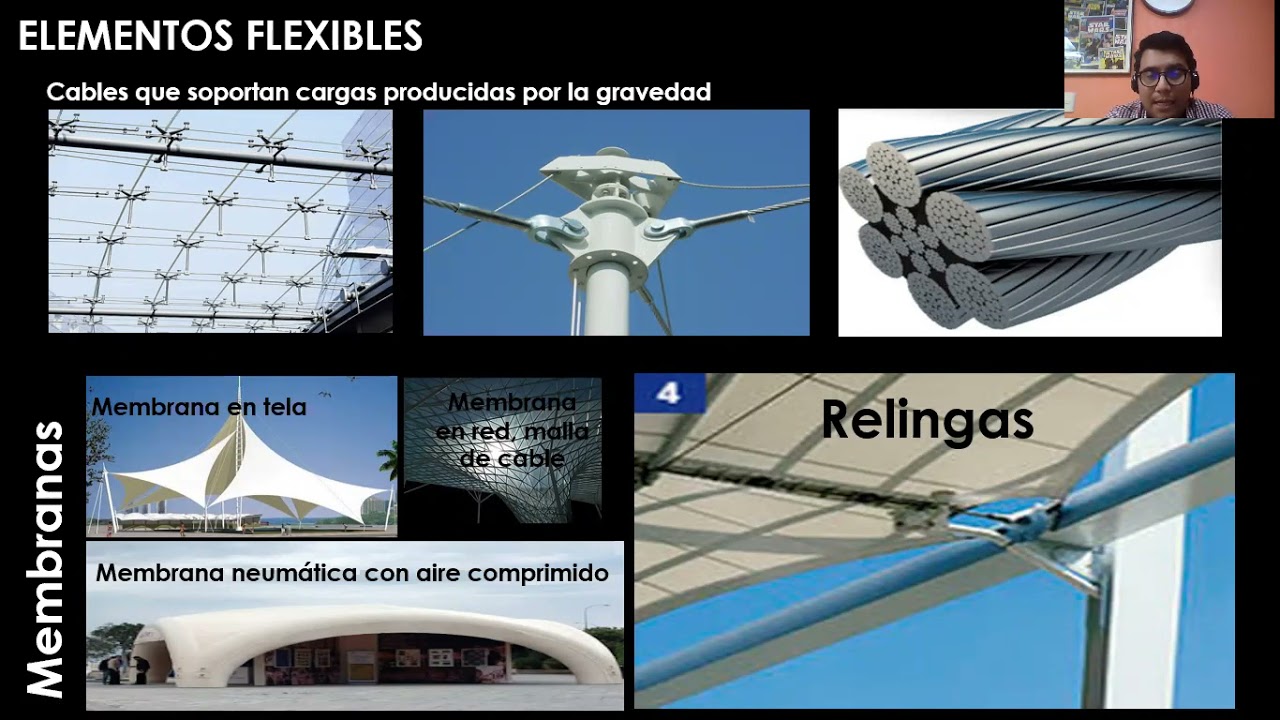 TENSOESTRUCTURAS INTRODUCCION