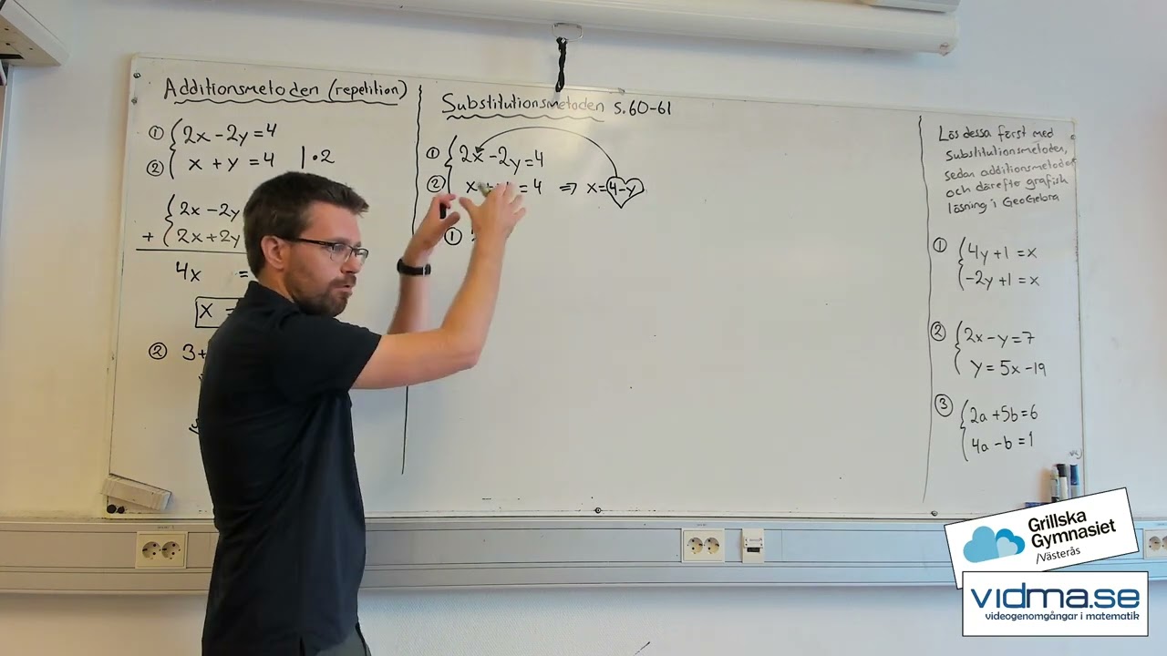 Matematik 2. LÖSA EKVATIONSSYSTEM MED SUBSTITUTIONSMETODEN (samt repetition av additionsmetoden)