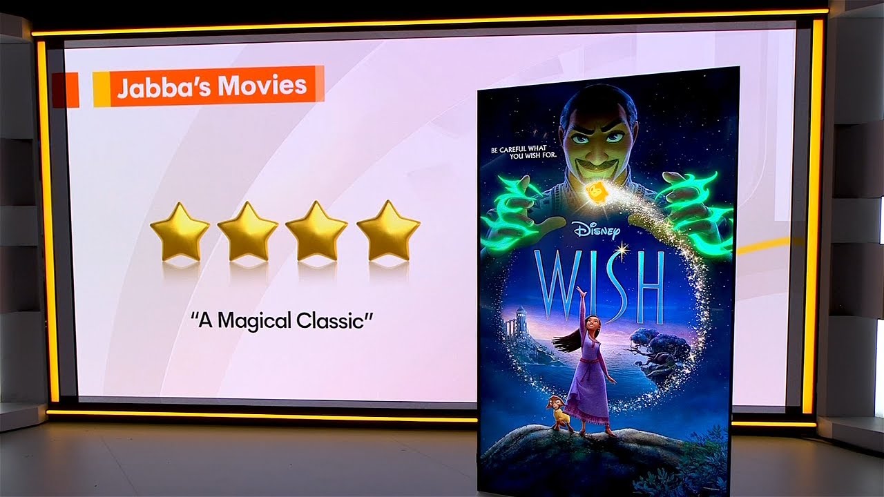 Wish & Wonka Film Reviews - Jabba's Movies