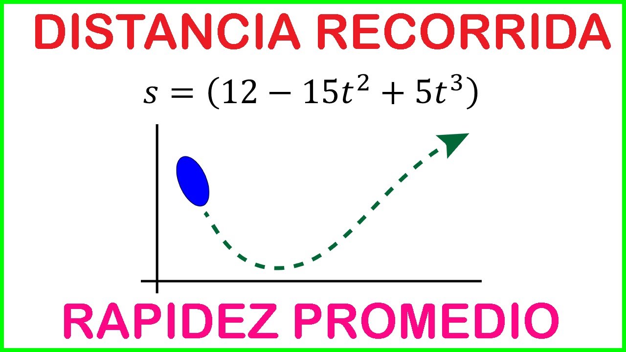 CINEMATICA RECTILINEA. EJERCICIO 12.41 DEL LIBRO DINAMICA DE HIBBELER