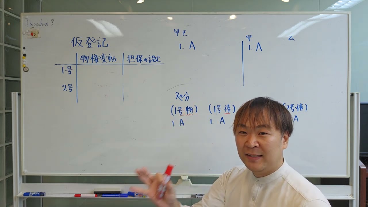 不動産登記法「仮登記」を解説。仮登記の登記簿の状態を意識しながら学習をすることで理解が深まります。