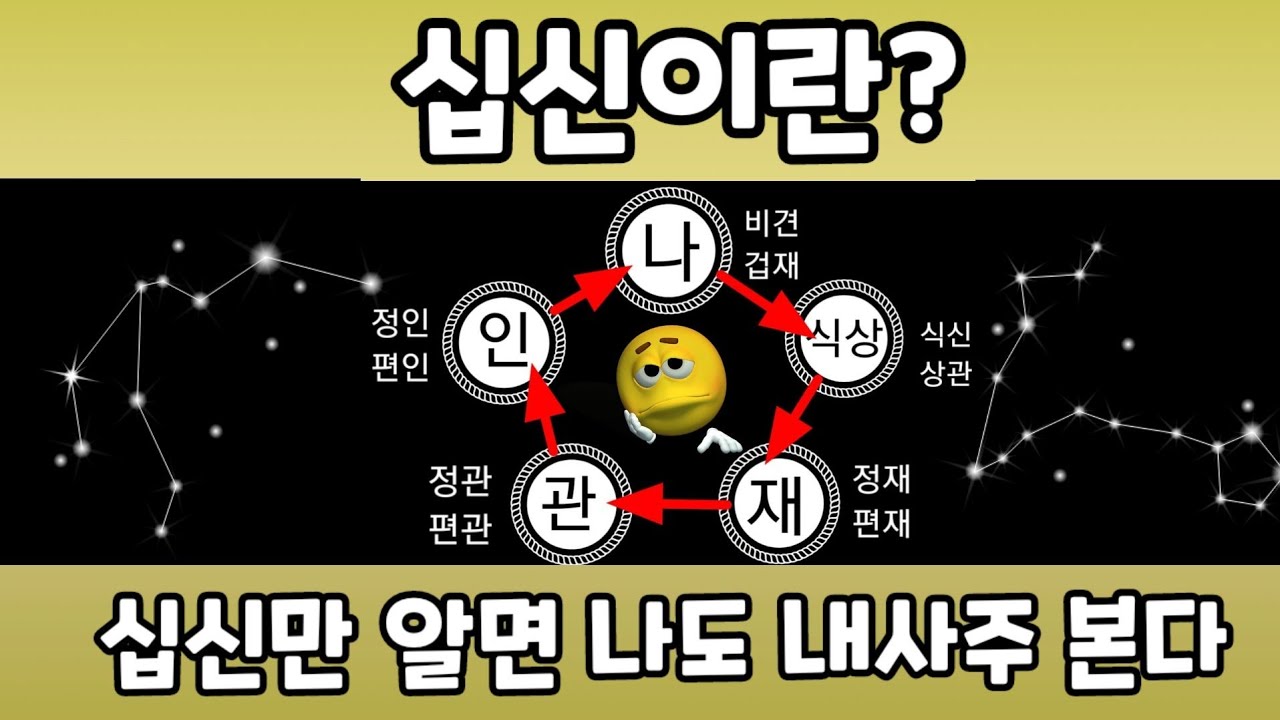 십신이란?십신 찾는법(십신편 1)십신을 알면 다 알게된다.(해담원사주풀이)