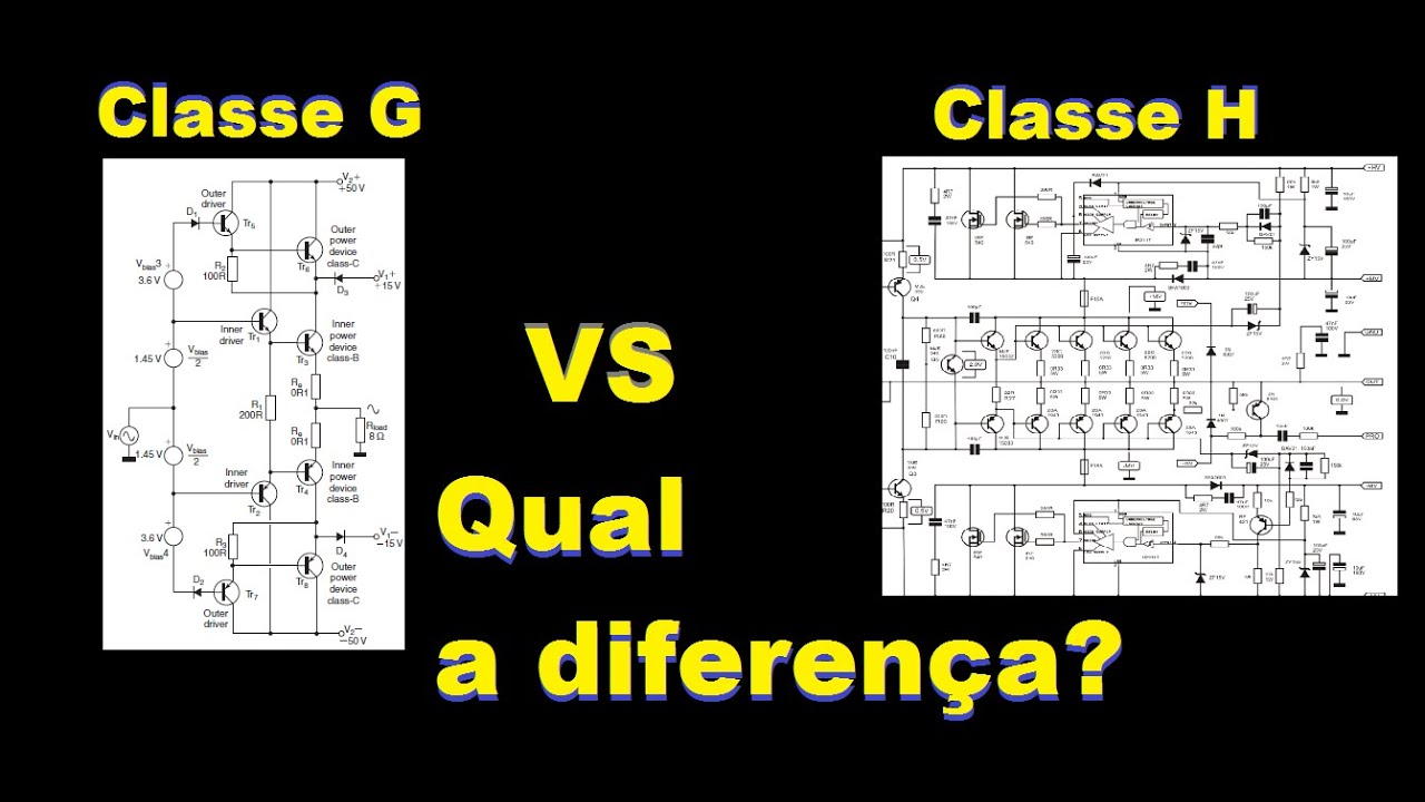 Amplificador classe G e H. Qual a diferença entre essas topologias?