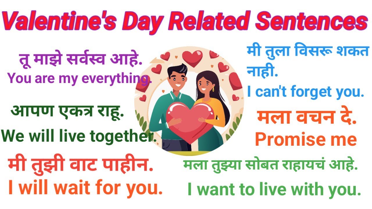 Valentine's day related sentences in English and Marathi|Valentine's day English with Marathi|