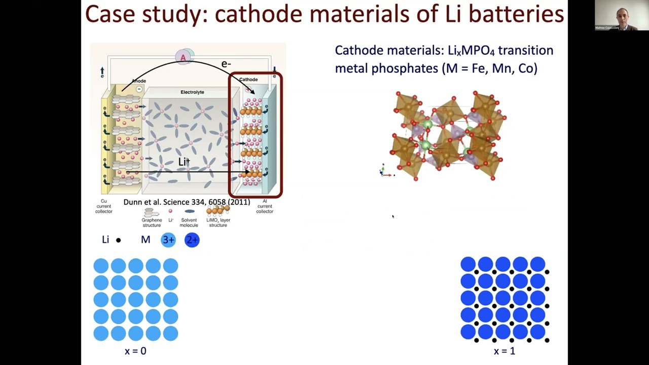 QE tutorial 2022 - DFT+U and DFT+U+V: Basic concepts and applications - Matteo Cococcioni
