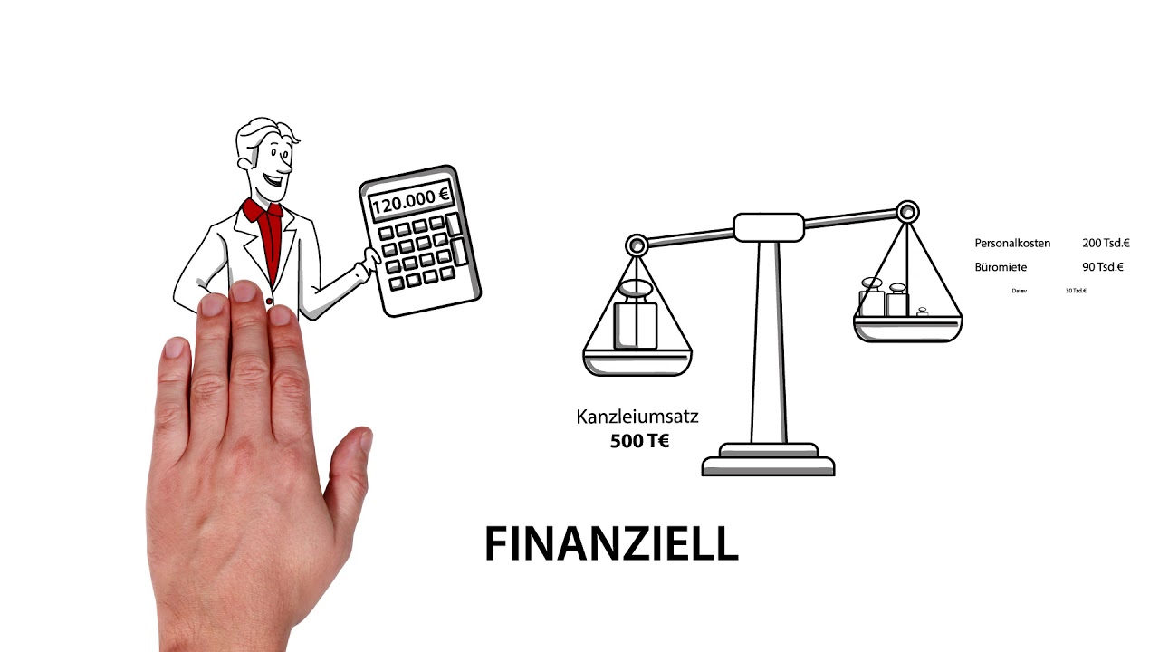 Kanzleimarkt - Ihre Spezialisten f&uuml;r Kanzleikauf- und verkauf