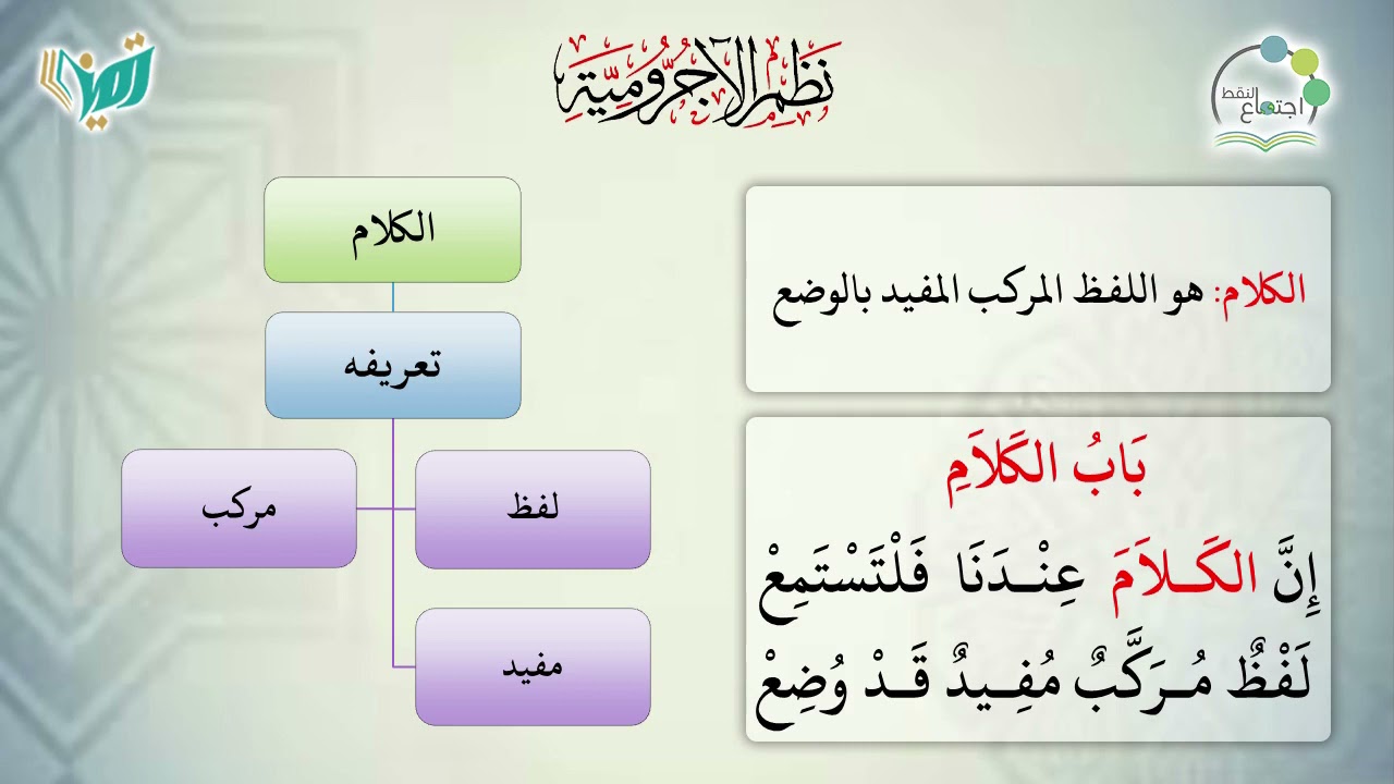 06 شرح الأجرومية لابن عثيمين- الكلام