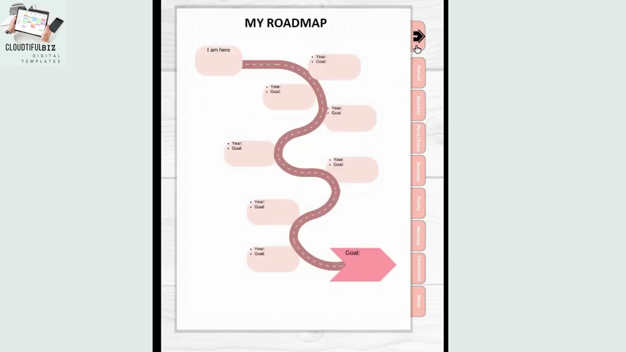 Mompreneur Digital Goal Planner