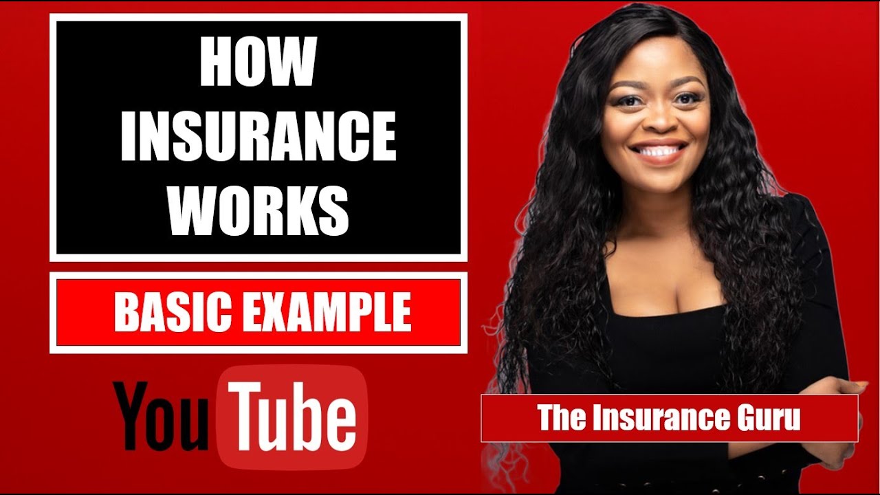 How Insurance and Short Term Insurance Works - A basic example