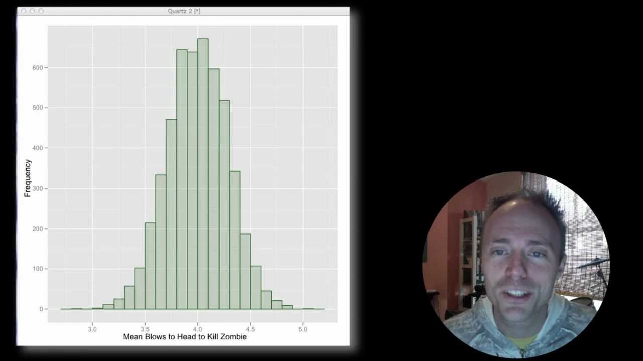 The Central Limit Theorem