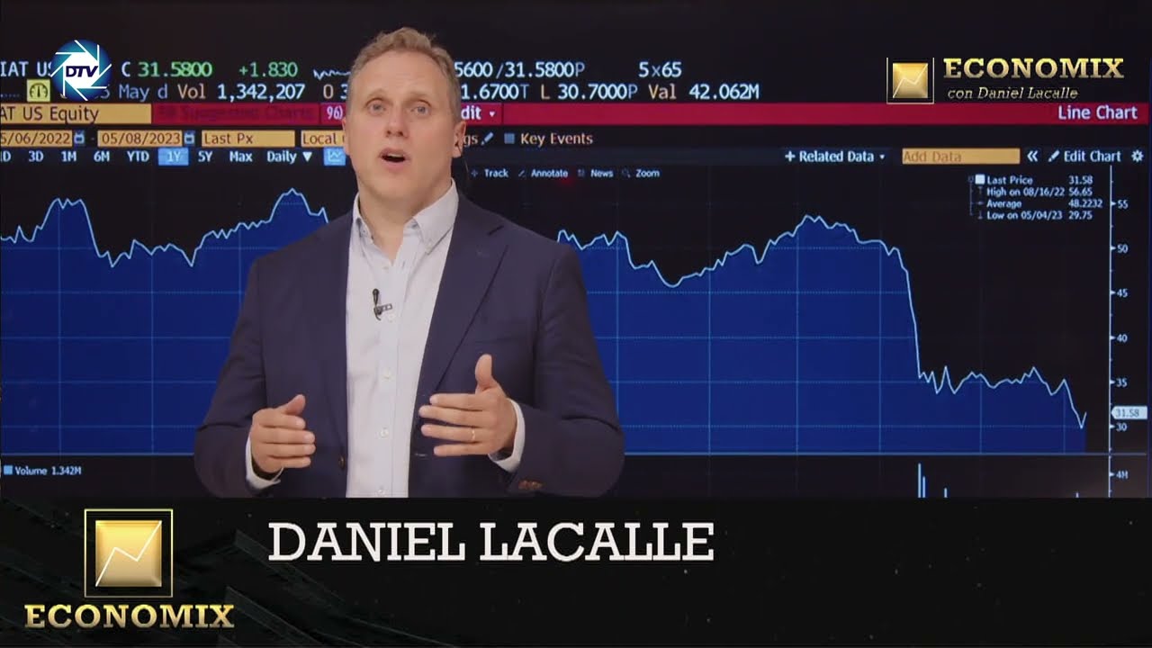 REGIONAL BANKS ARE A SYMPTOM. NOT A CAUSE OF THE BANK CRISIS