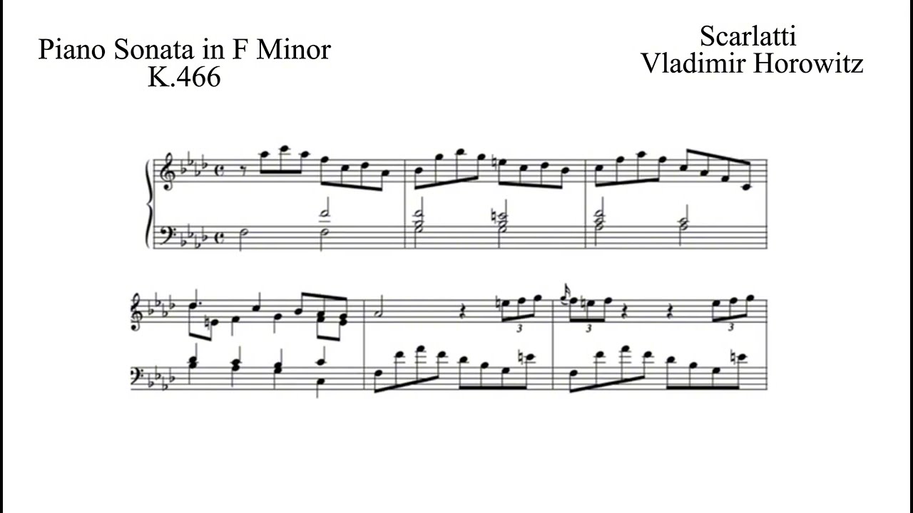 My favourite piano sonatas from every major composer.