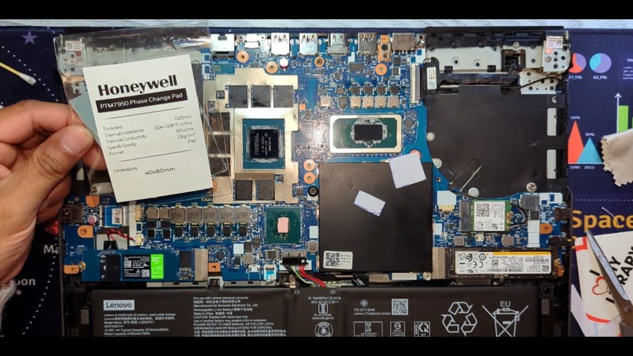 Legion 5 pro - apply Thermal Pad/paste in Home with basic tools, Honeywell PTM7950 Pad-No Commentary