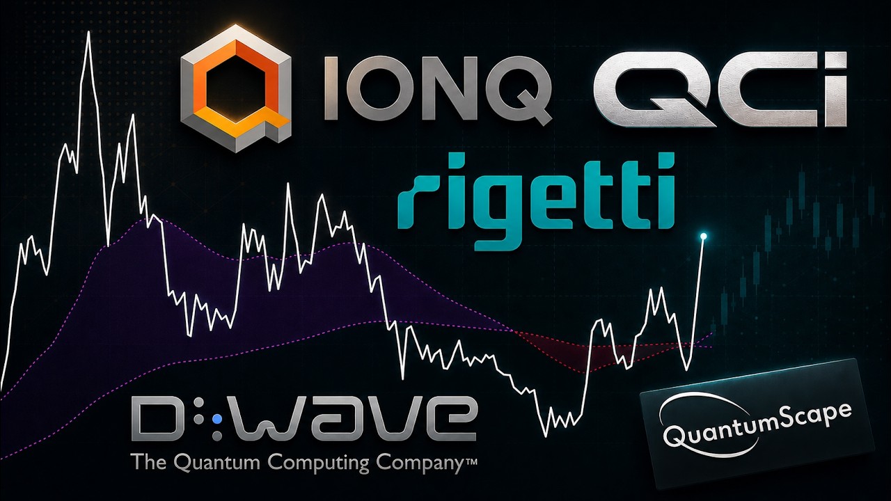 Обзор и анализ цен на акции QUANTUM | $IONQ $QBTS $RGTI $QUBT $QS