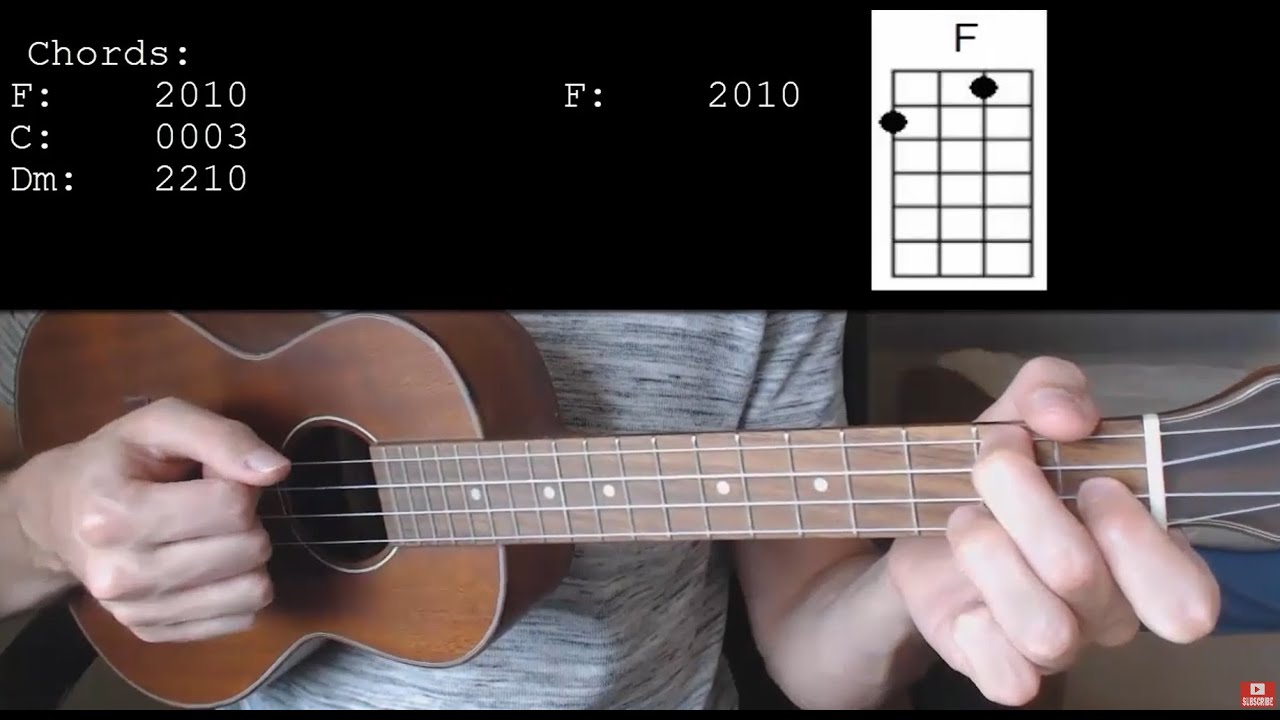 Jack Stauber – Two Time EASY Ukulele Tutorial With Chords / Lyrics