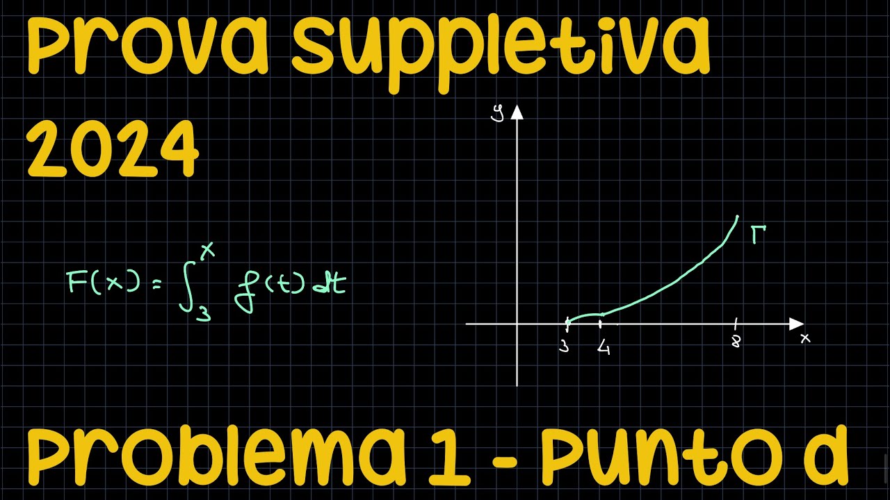 Punto d Problema 1 - Seconda prova Sessione suppletiva 2024 ✨RadicediPiGreco✨