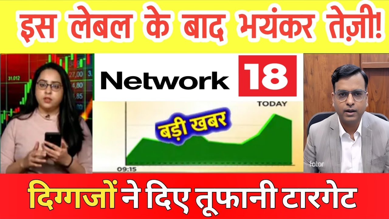 Network 18 share latest news  |  network 18 share analysis | network 18 share Target 🎯 23 December