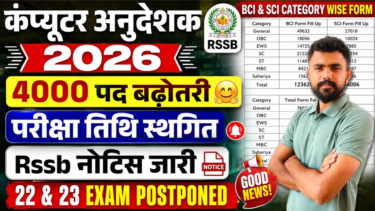 Computer Instructor 2026 .. Exam Postponed 😭 .. 4000 Vacancies Increase 🤗 Today.. Recruitment Aga...