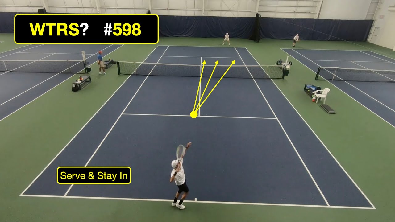 Теннисная подача. Больше силы. Агрессивное позиционирование на корте. Какой удар правильный? # 598