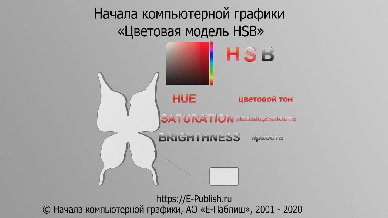 Цветовая модель HSB