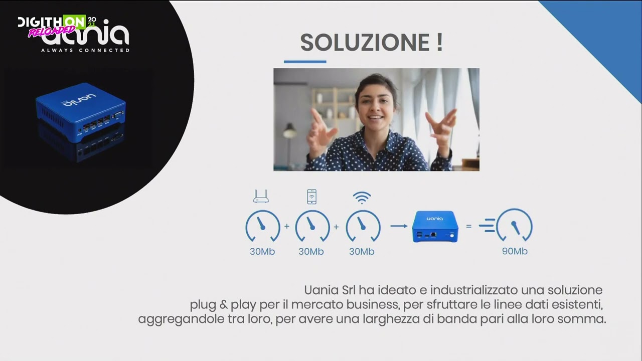 UANIA - DigithON 2021