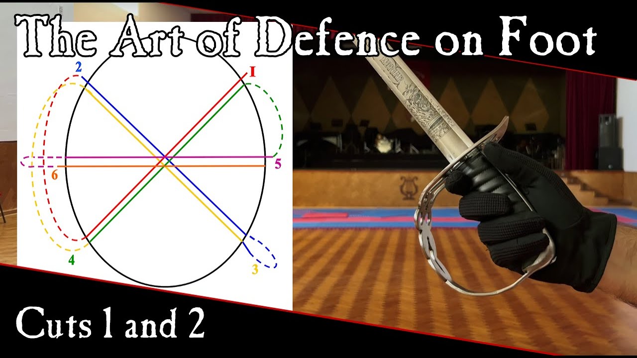 British Military Sabre Instruction - Cut 1 and 2