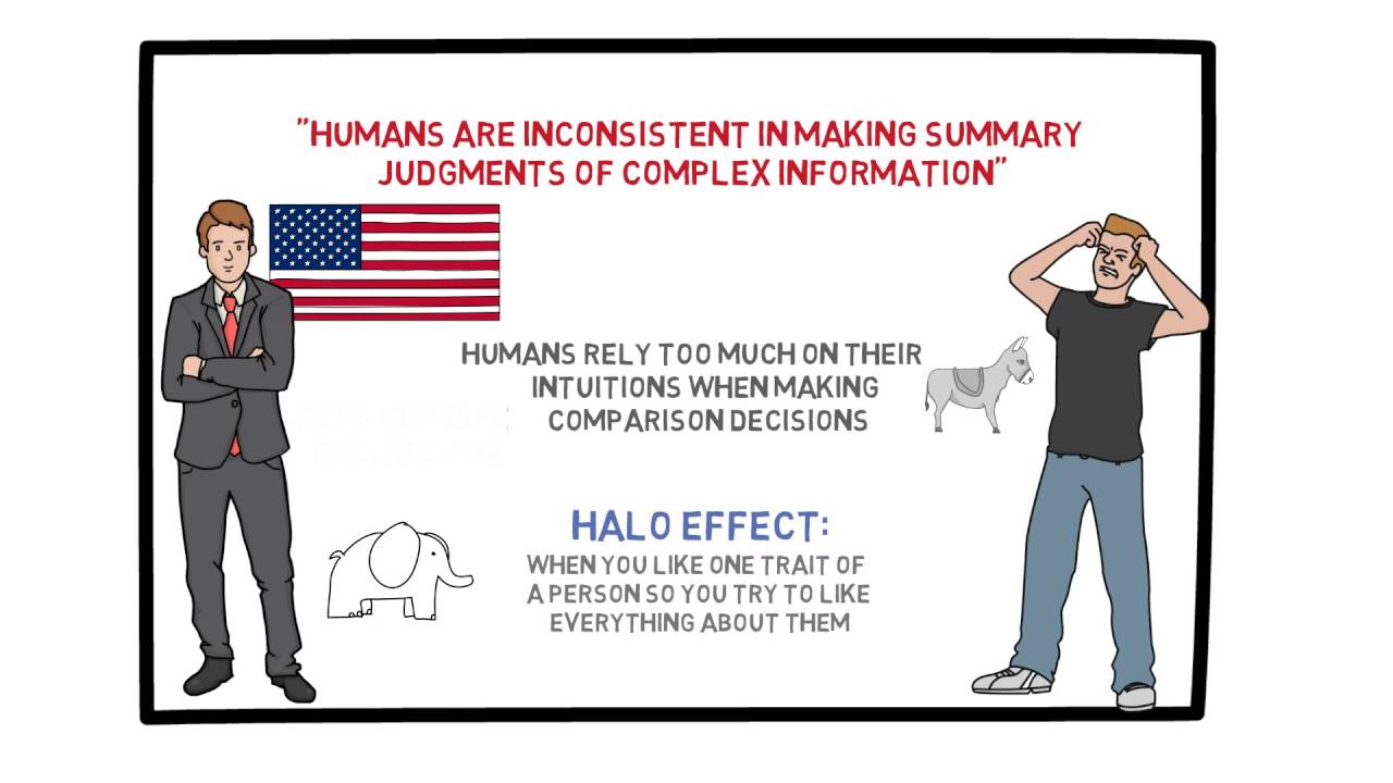 Lecture 34: Comparison Decisions, Halo Effects, and Quantifying