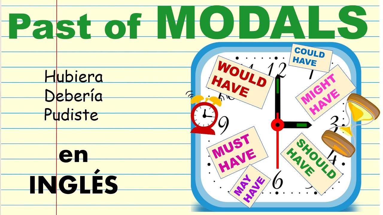 Past of MODALS, explicado en español