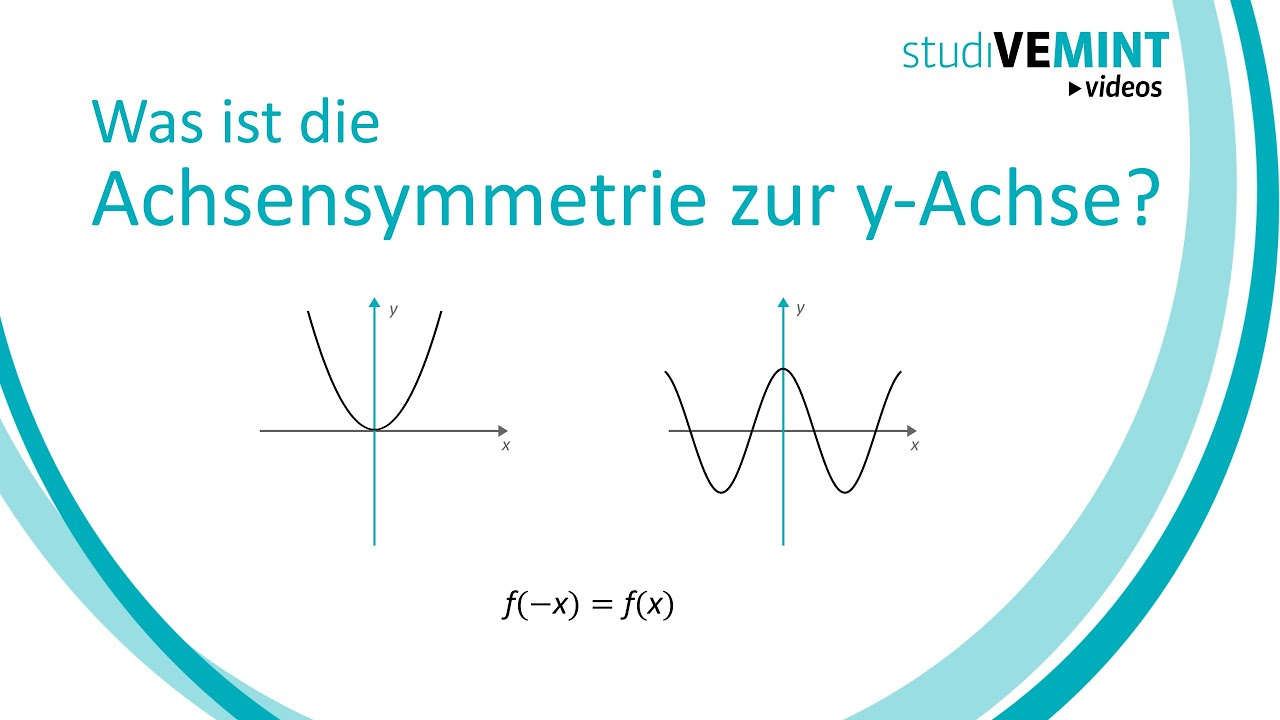 Was ist die Achsensymmetrie zur y-Achse?