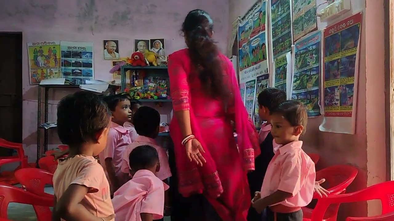 IGNOU DECE 4 Project – Activity 23