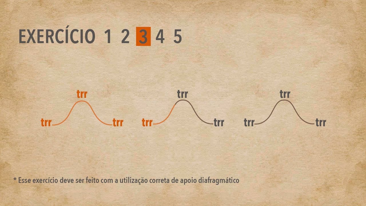 Exercícios #1 - Aquecimento Vocal, Exercícios de Canto, Técnica Vocal Exercise - Aula de canto