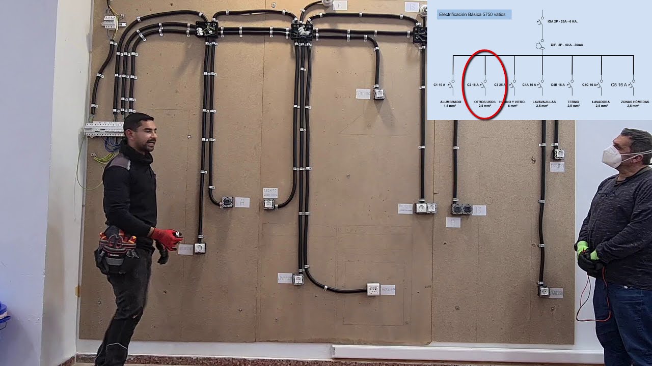 Checking electrical installation in home.