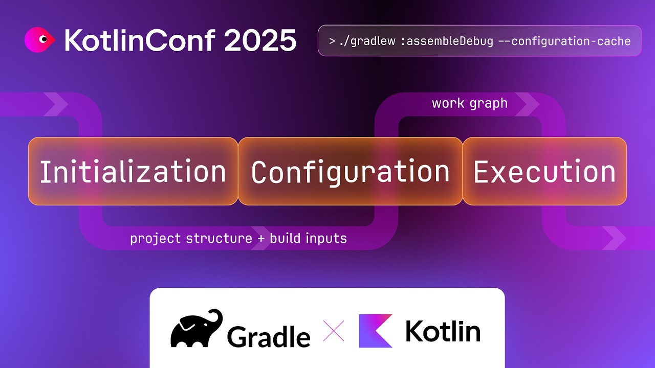 Fast inner dev loops for Kotlin Gradle builds | Alex Semin and Rodrigo Oliveira