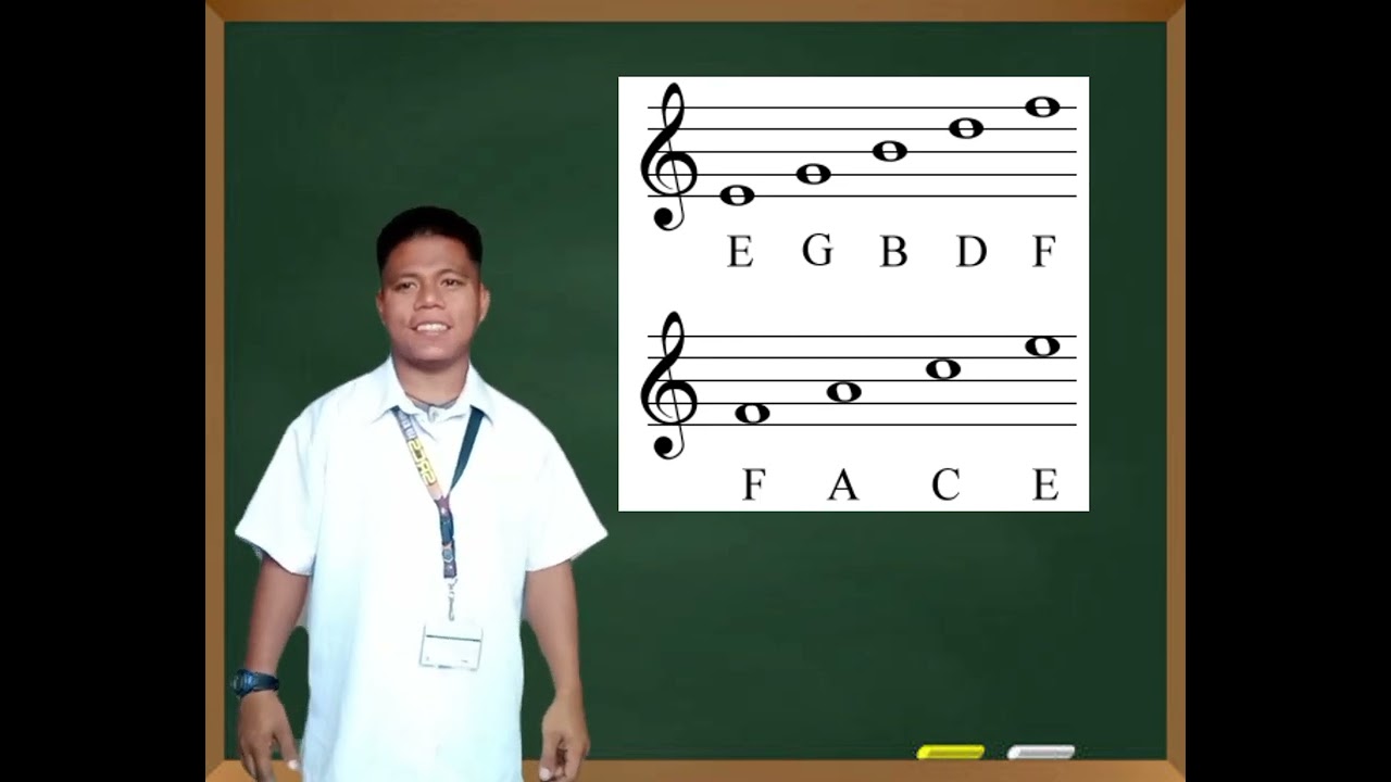 ALBERT CLARIDAD/DEMO TEACHING/ PITCH AND SO-FA SYLLABLES.
