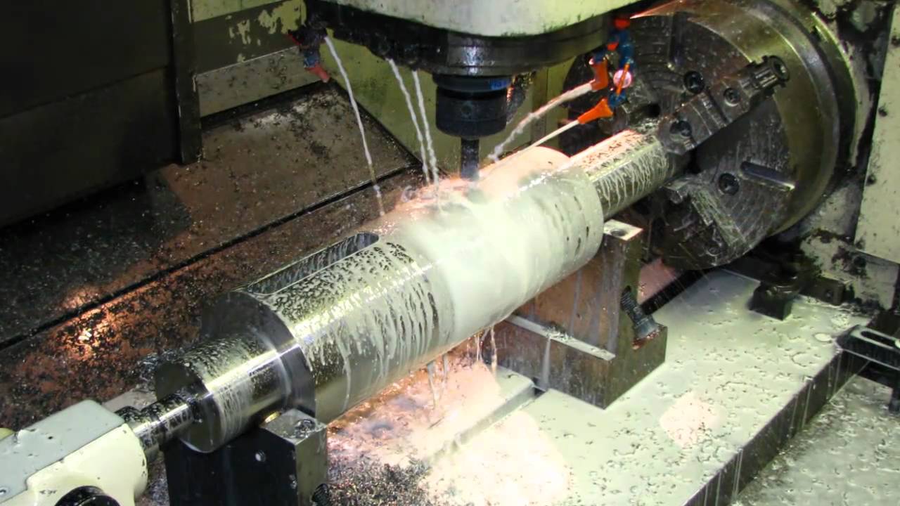 Business Profile: Paper Converting Machine Company