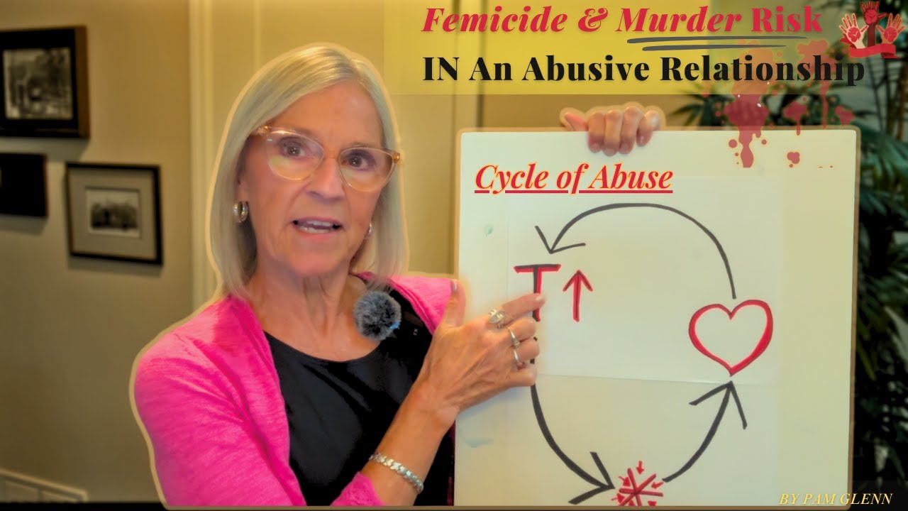 Femicide & Murder Risk | How Guns Make Abusers 5X More Deadly | Domestic Violence