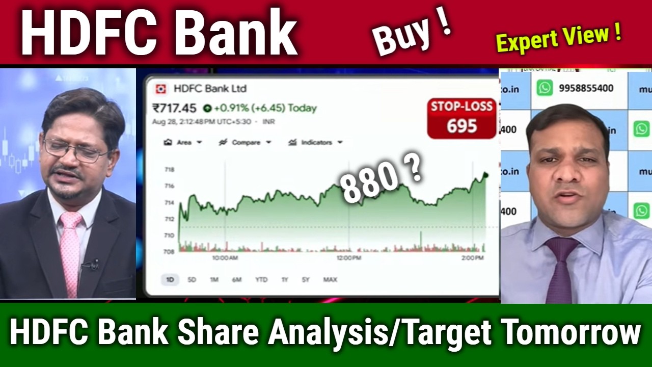HDFC Bank share analysis/why fall ?/Buy,hold or sell?hdfc bank share news/target Tomarrow,bonus
