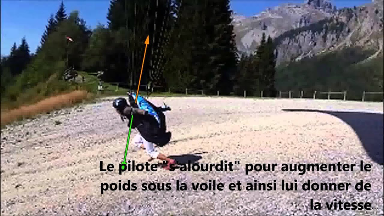 Apprendre le parapente : L'appui ventral