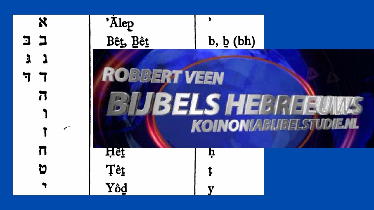 Inleiding Hebreeuws alefbet #1