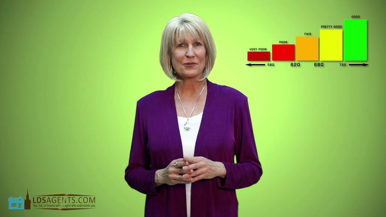WHAT IS THE CREDIT SCORE RANGE?